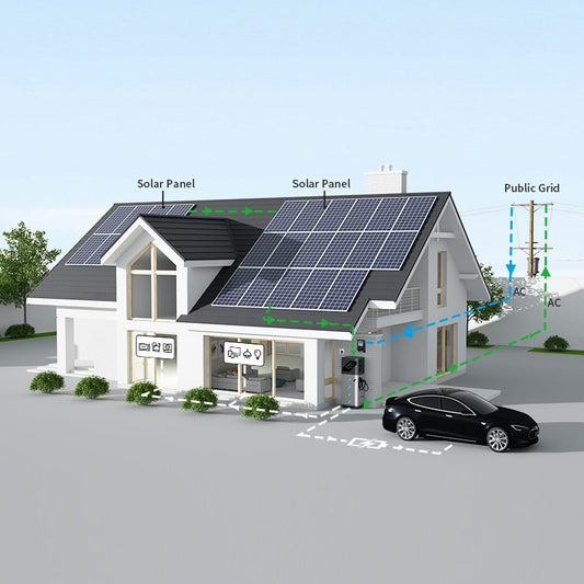 Rophie 7000W Energy Storage System with EV Charger - Efficient Energy Management and Eco-Friendly Charging - Rophie
